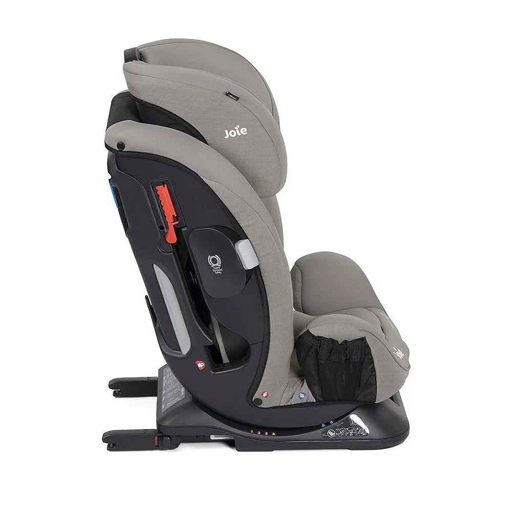 Cadeira Joie Every Stage + Kit Premium: Protetor Solar Stretch & Canguru Balbi II - BABYLIFEBabyLifeBABYLIFESKU_1764735516074_892CinzaCadeira Joie Every Stage + Kit Premium: Protetor Solar Stretch & Canguru Balbi II