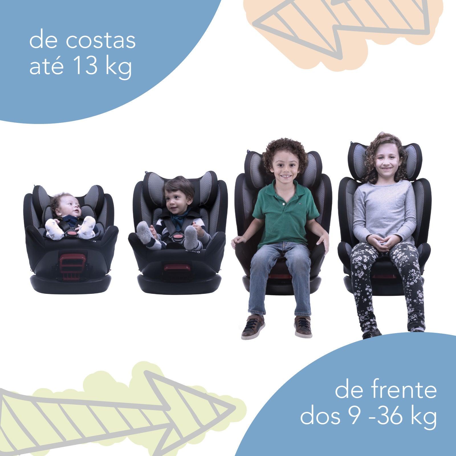Cadeirinha Unique + Kit Essencial de Alimentação Incluso - BABYLIFECadeira para AutoMinha lojaBABYLIFEIMP01342Preto SportCadeirinha Unique + Kit Essencial de Alimentação Incluso