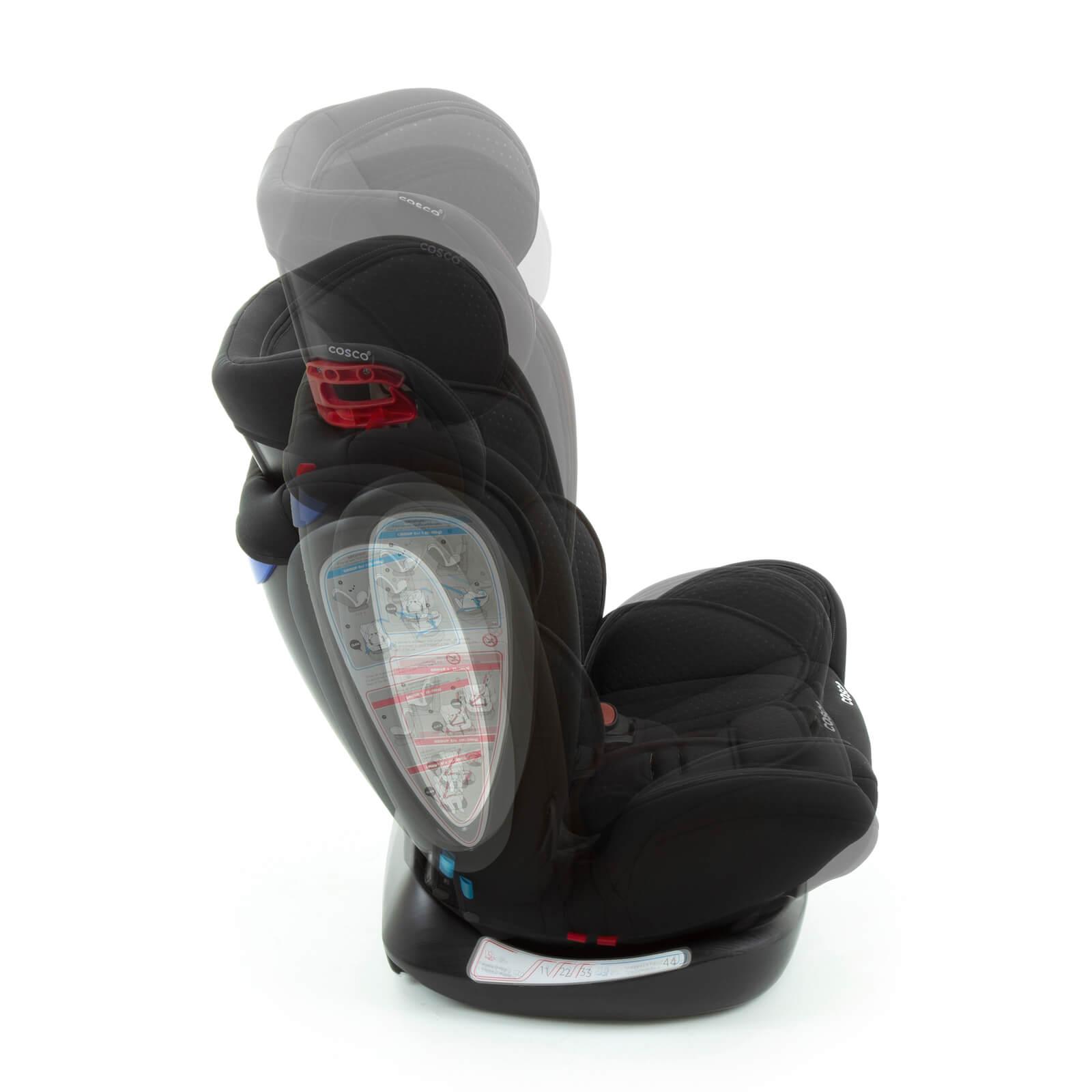 Cadeirinha Unique + Kit Essencial de Alimentação Incluso - BABYLIFECadeira para AutoMinha lojaBABYLIFEIMP01342Preto SportCadeirinha Unique + Kit Essencial de Alimentação Incluso